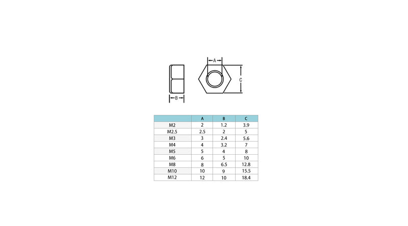 M3 Nylon Hex Nut