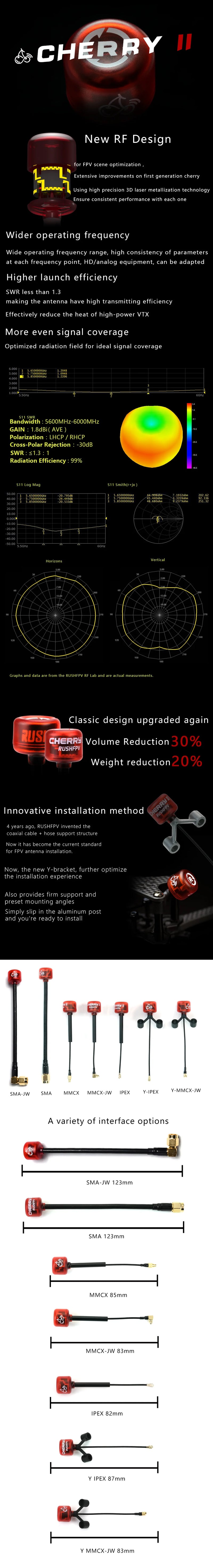 RUSHFPV Cherry II 5.8G Antenna 2pcs (Y type / RHCP / U.FL)