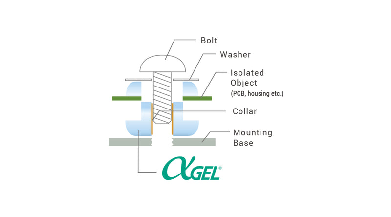 Alpha Gel αGEL Vibration Damping Bush-Type A-1