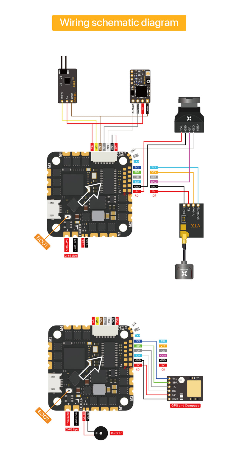 Foxeer Reaper F745 45A BLS 2-6S AIO