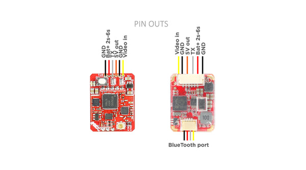 FuriousFPV Stealth Race VTX V3