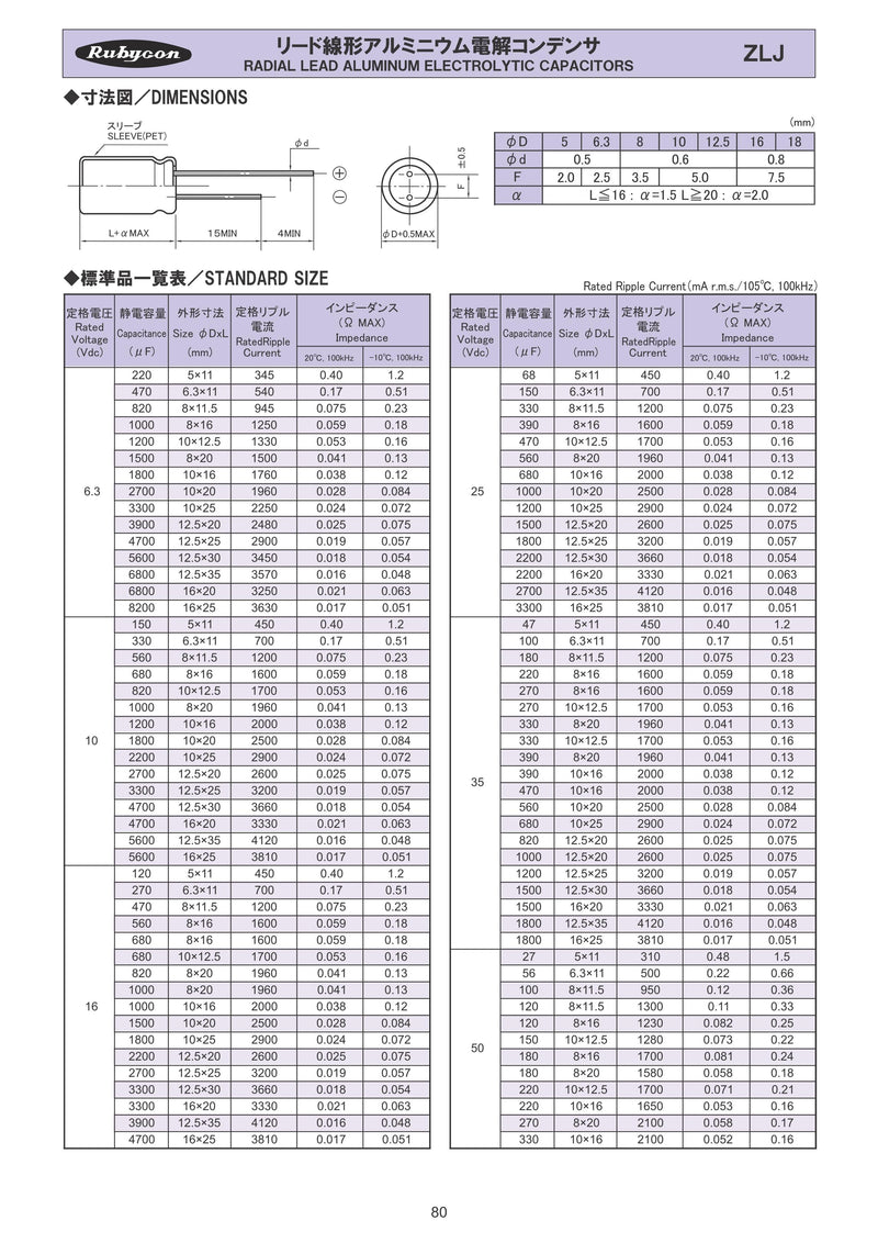 Rubycon ZLJ Series 50V 1000uf 12.5x25 Capacitors